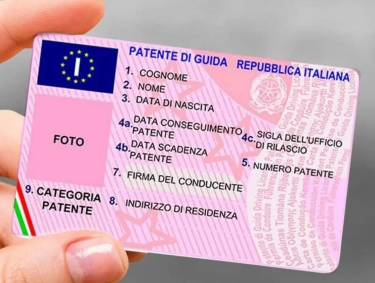 Patente B: come cambiano le regole! Scopri quali veicoli potrai guidare dopo i 24 anni Immagine selezionata